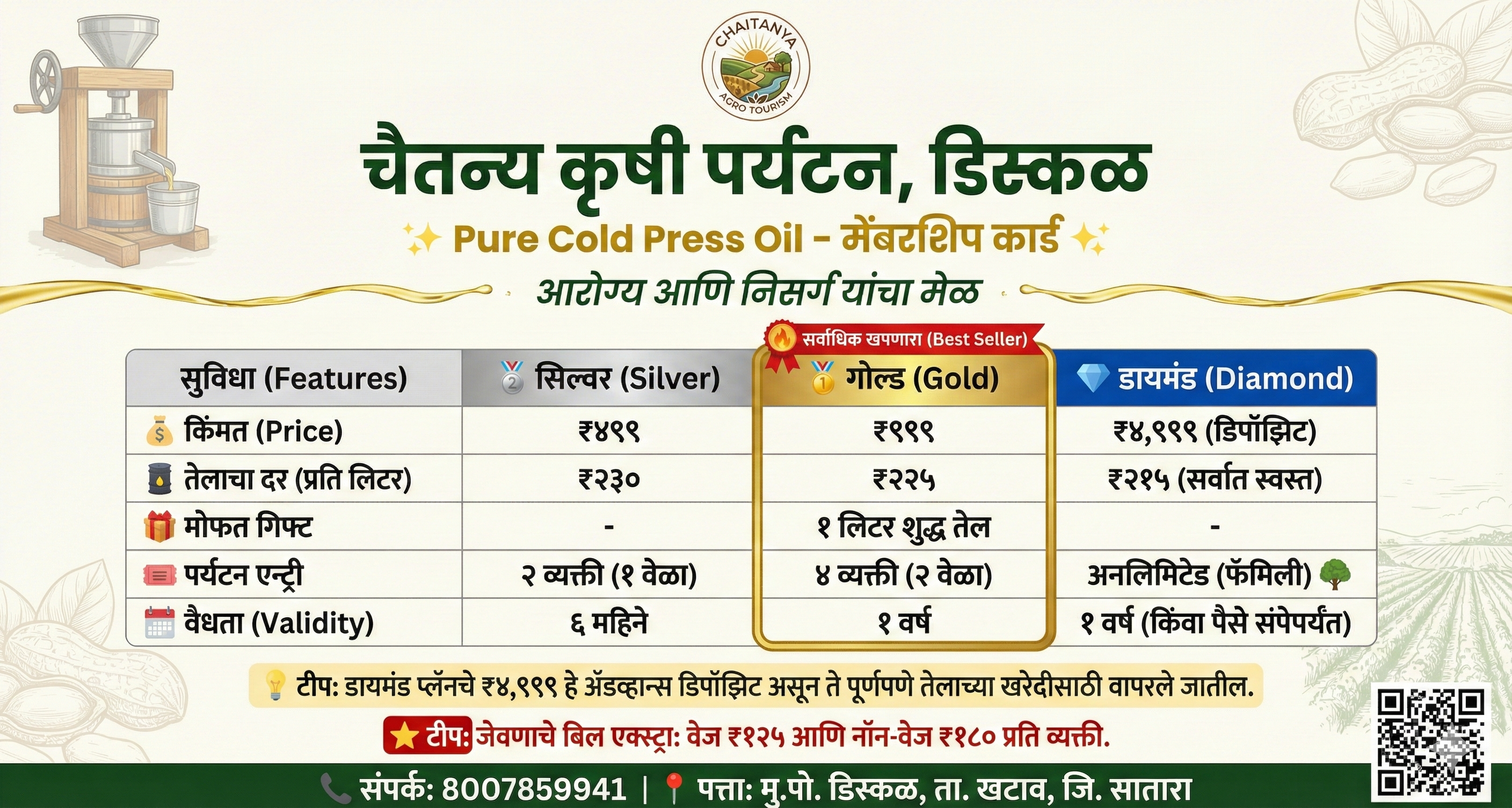 Enjoy 15% OFF for all vegetable and fruit